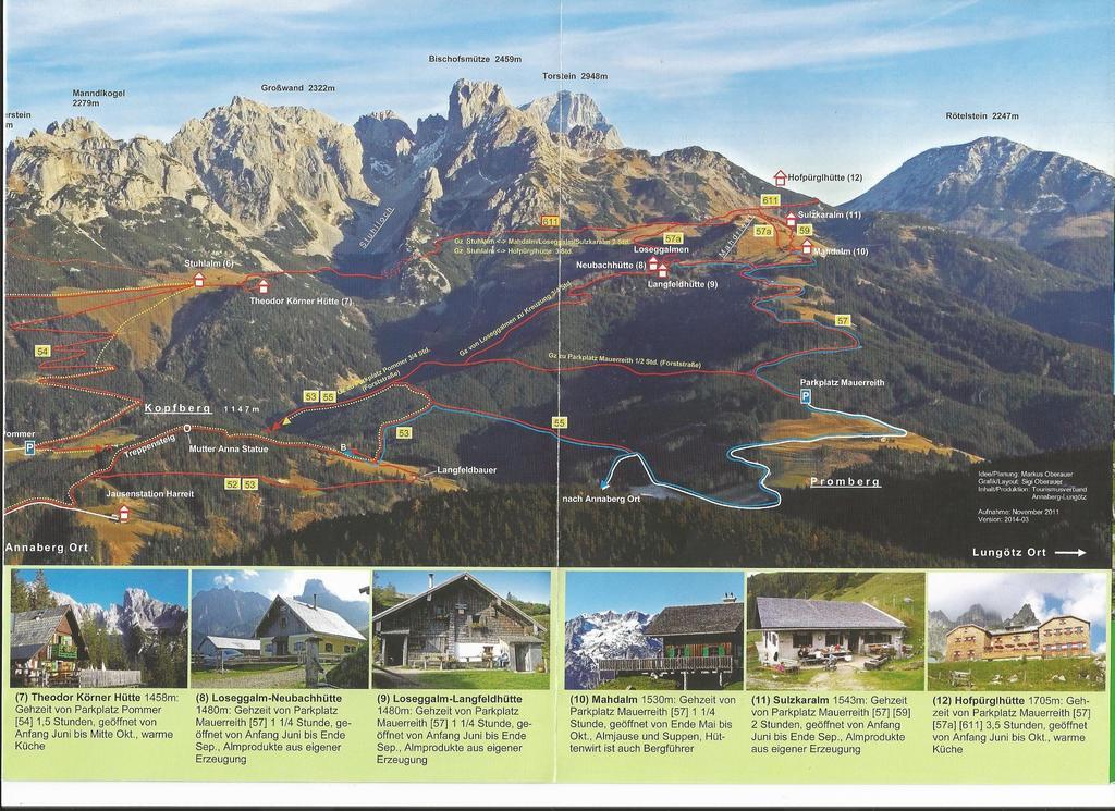 Schwarzenbacher *